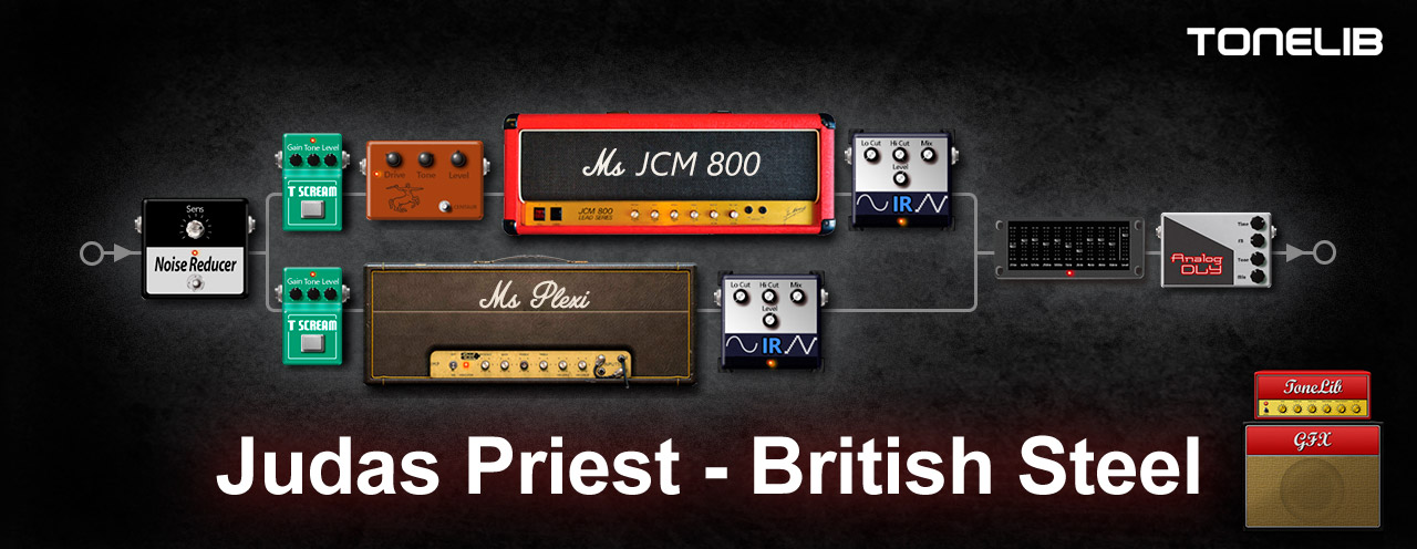 TL GFX user presets in the style of Judas Priest from British Steel album era 